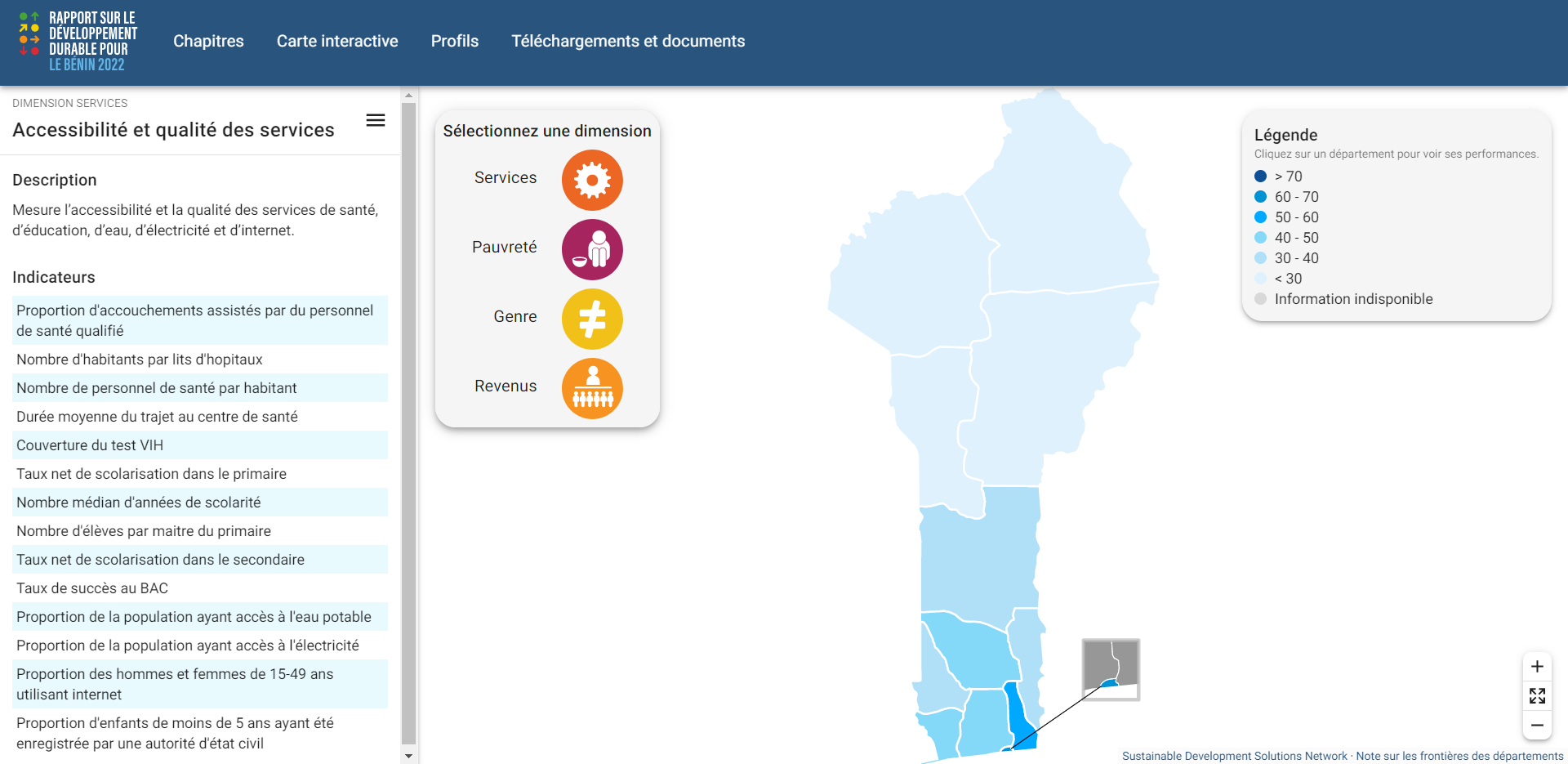 Explore the Benin SDR 2022 Dashboards