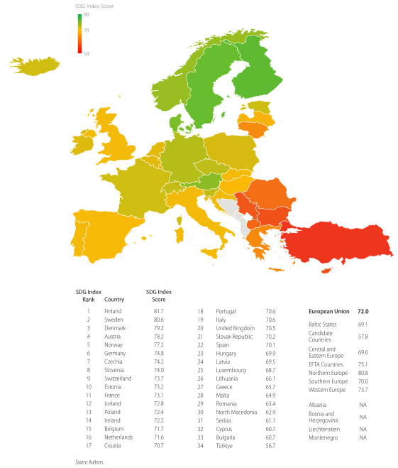 The 2022 SDG Index Scores and Rankings by country and subregions