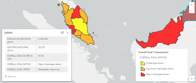 Explore the SDG Dashboard