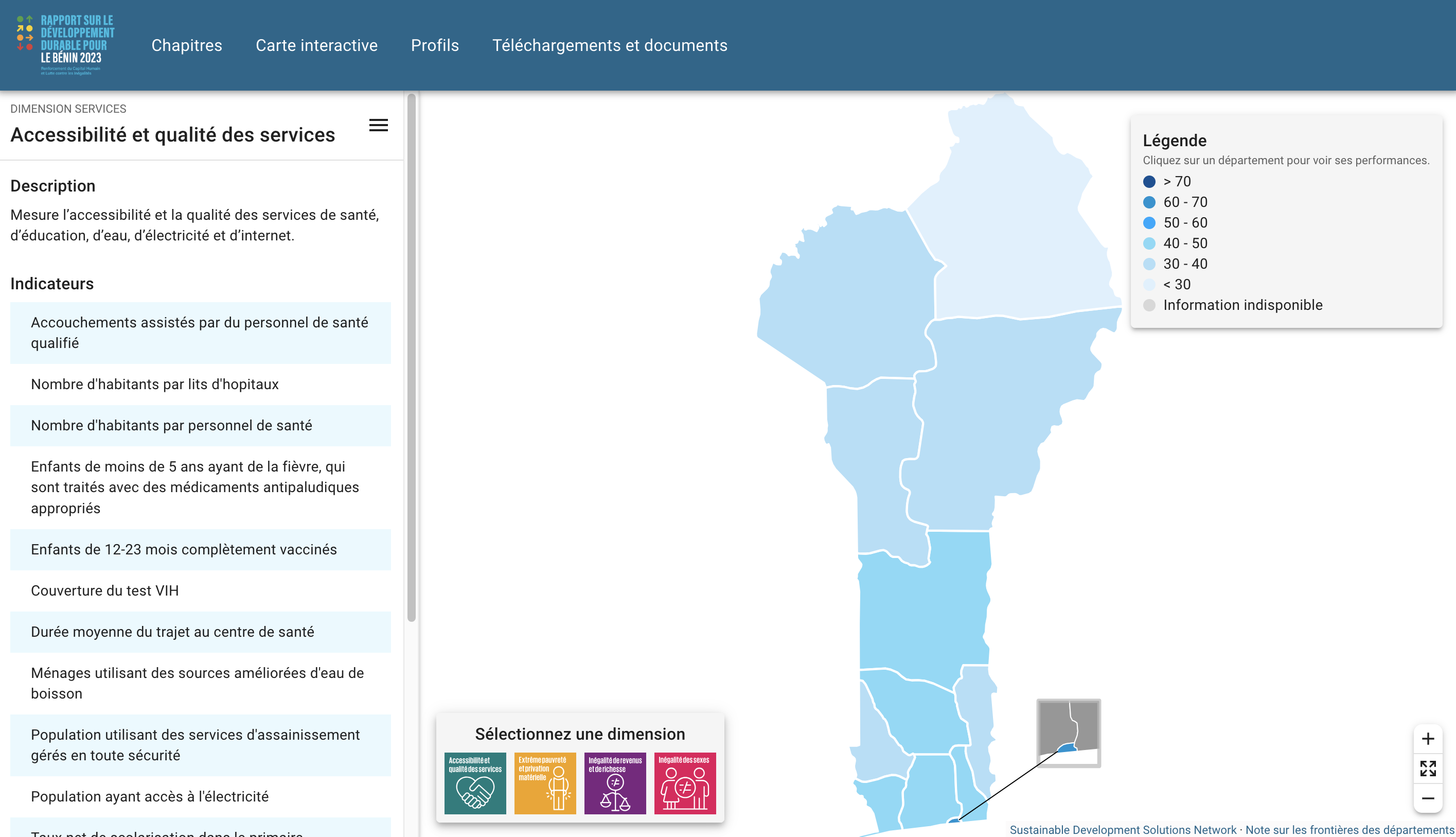 Explore the Benin SDR 2023 Dashboards