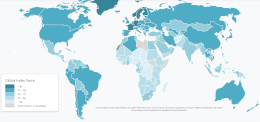 Interactive SDG Dashboards