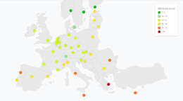 Interactive Dashboard