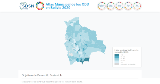 Explore the interactive dashboard